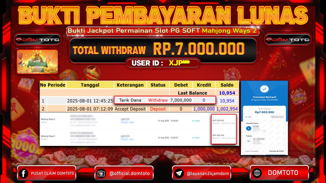 JACKPOT SLOT MAHJONG WAYS  2 01 AGUSTUS  2025